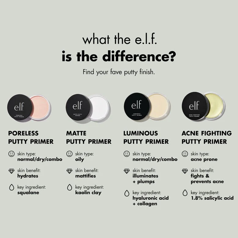 Luminous Putty Primer - Image 4