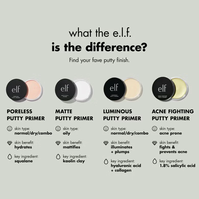 Poreless Putty Primer - Image 7
