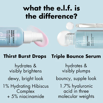 Holy Hydration! Thirst Burst Moisturiser Drops - Image 10